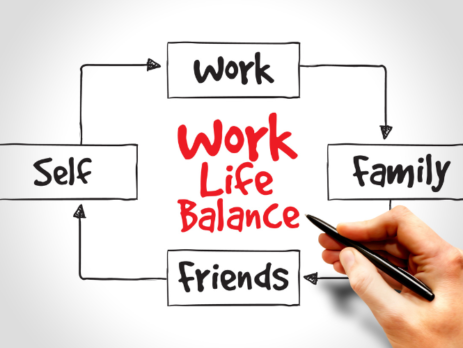 Implementing work-life balance strategies for employee well-being and productivity