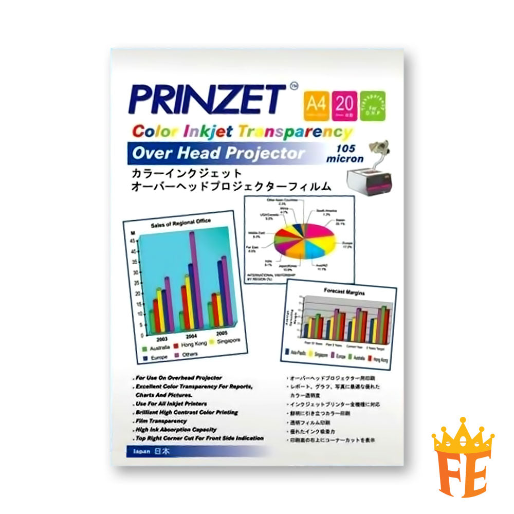 Prinzet Colour Inkjet Transparency 105 micron A4