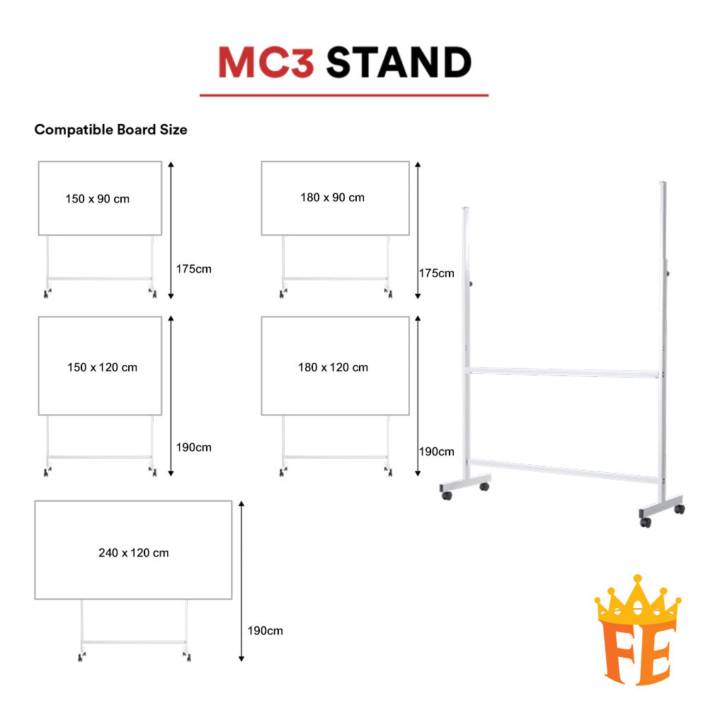 Whiteboard / Notice Board Stand With Castor