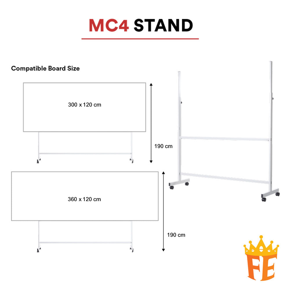 Whiteboard / Notice Board Stand With Castor