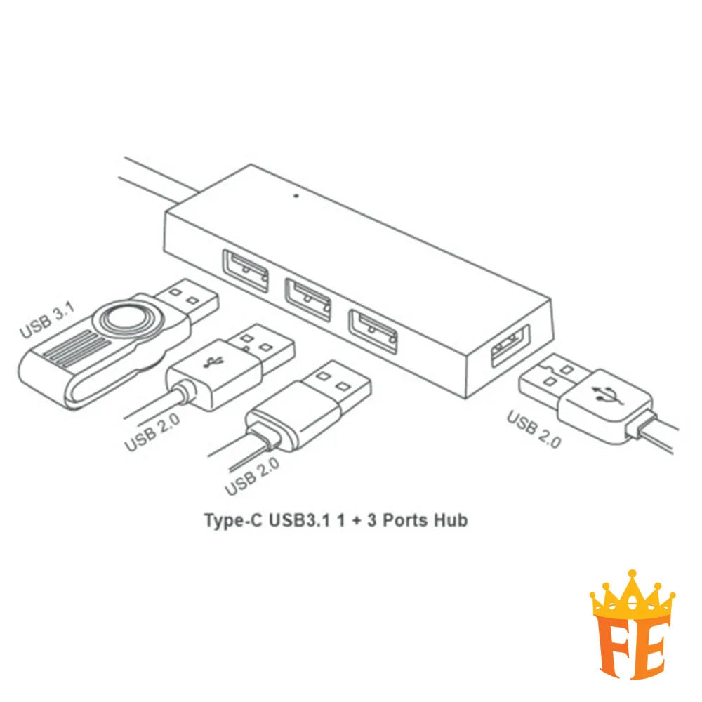 CLiPtec Type-C USB 3.1 1+3 Ports Hub - Connez Black RZH-621