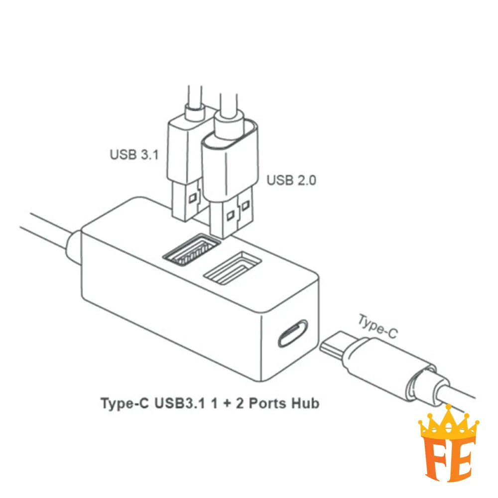 CLiPtec Type-C USB 3.1 1+2 Ports Hub - Contact Black RZH-622