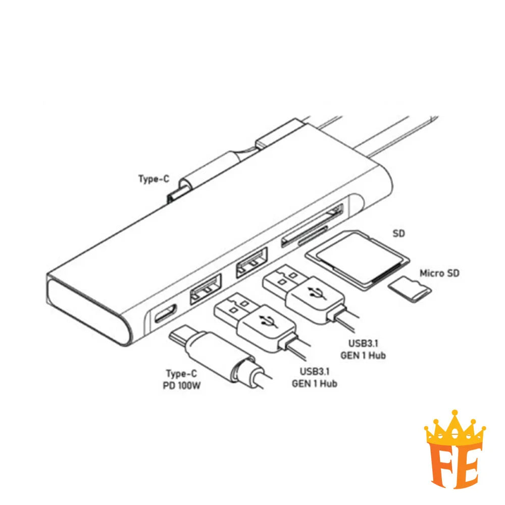 CLiPtec RZH720 Type-C to 5-in-1 Portable Mini Docking (Dock-5) Grey RZH-720