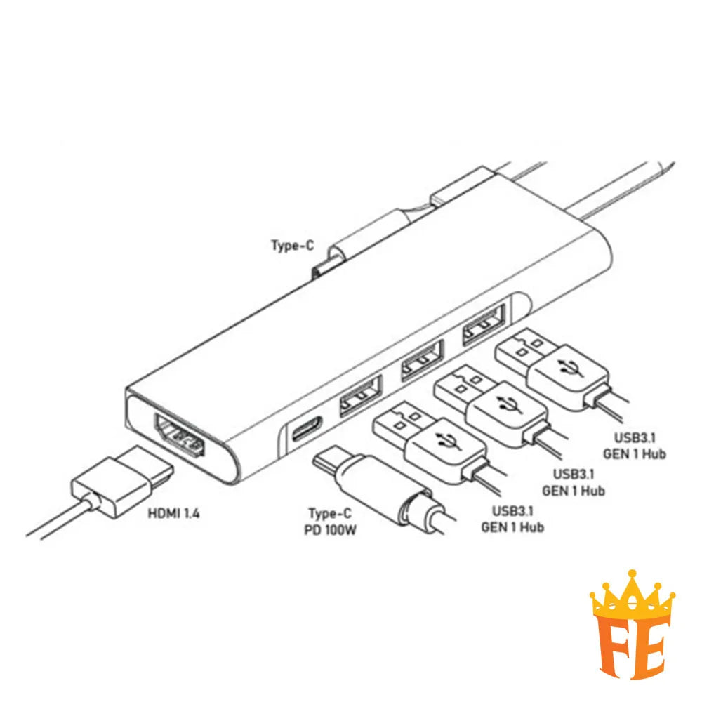 CLiPtec RZH721 Type-C to 5-in-1 Portable Mini Docking (DockView-5) Grey RZH-721